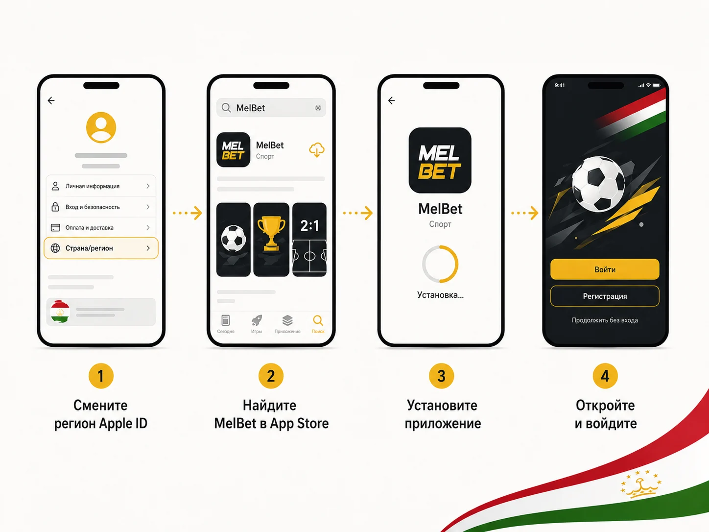 Схема установки Melbet на iPhone: смена региона Apple ID, поиск в App Store, установка и вход